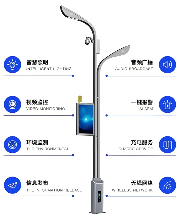 智慧灯杆系列
